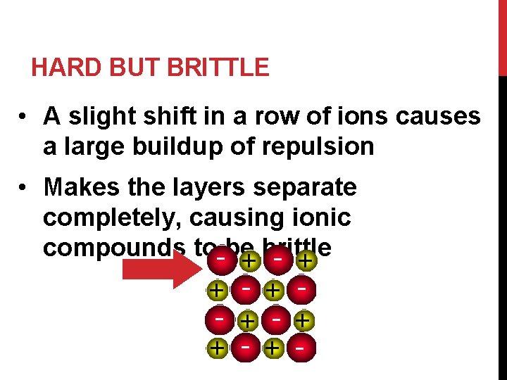 HARD BUT BRITTLE • A slight shift in a row of ions causes a