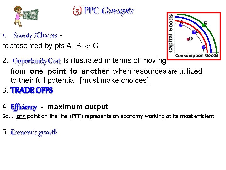 (5) PPC Concepts 1. Scarcity /Choices represented by pts A, B. or C. 2.