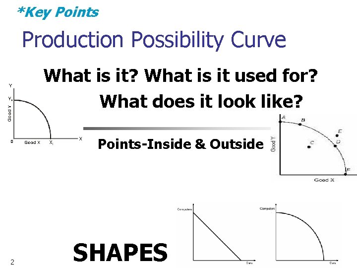 *Key Points Production Possibility Curve What is it? What is it used for? What