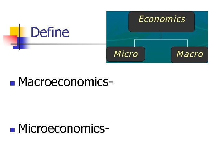 Define n Macroeconomics- n Microeconomics- 