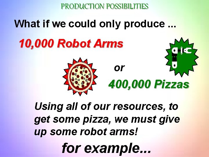 PRODUCTION POSSIBILITIES What if we could only produce. . . 10, 000 Robot Arms