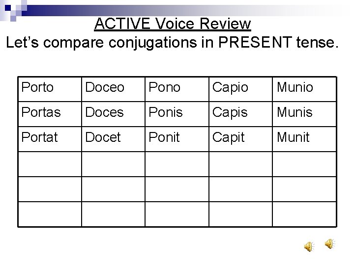 ACTIVE Voice Review Let’s compare conjugations in PRESENT tense. Porto Doceo Pono Capio Munio