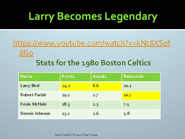 Larry Becomes Legendary https: //www. youtube. com/watch? v=k. Nc 8 XSof 8 G 0