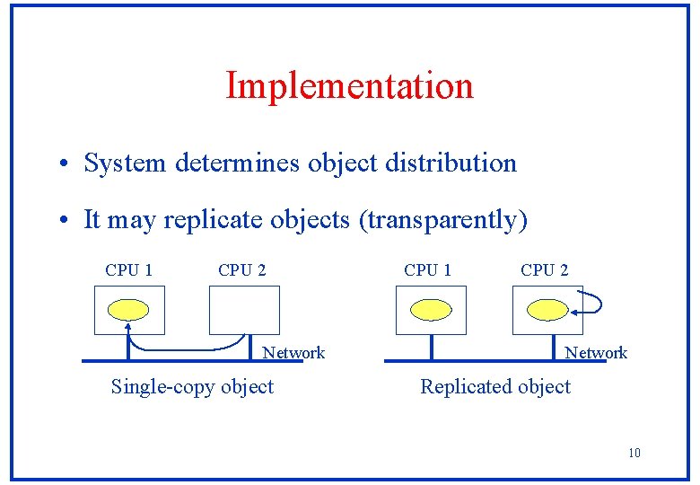 Implementation • System determines object distribution • It may replicate objects (transparently) CPU 1 Implementation • System determines object distribution • It may replicate objects (transparently) CPU 1