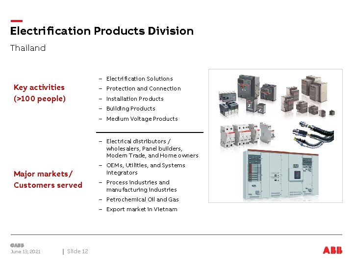 Electrification Products Division Thailand – Electrification Solutions Key activities (>100 people) – Protection and