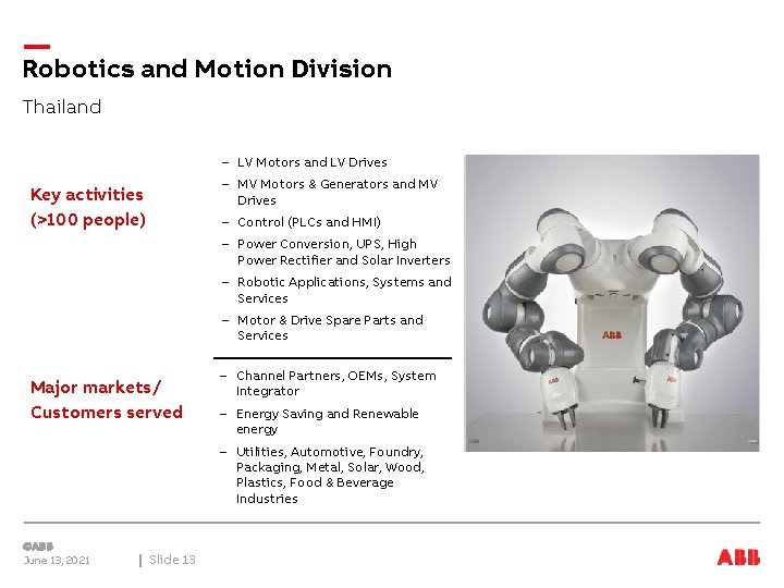 Robotics and Motion Division Thailand – LV Motors and LV Drives – MV Motors