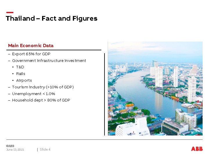 Thailand – Fact and Figures Main Economic Data – Export 65% for GDP –