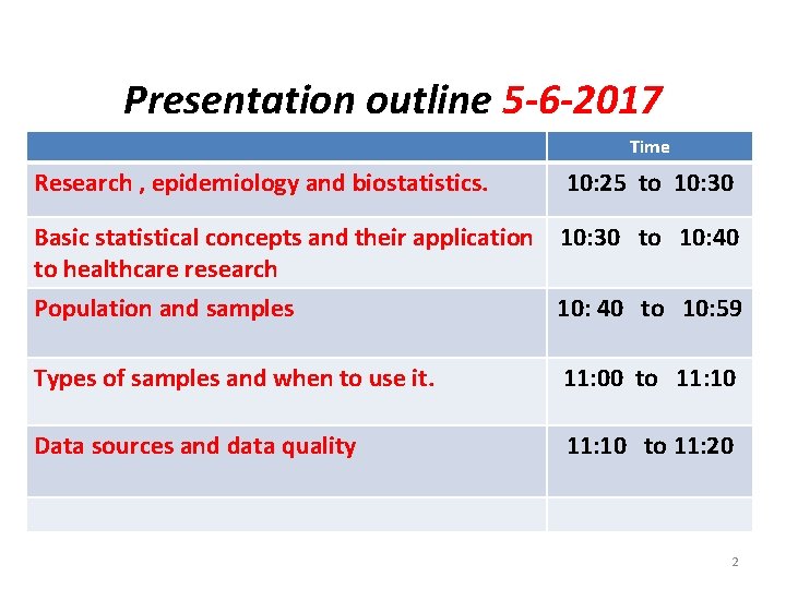 Presentation outline 5 -6 -2017 Time Research , epidemiology and biostatistics. 10: 25 to