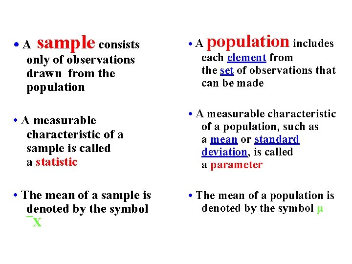  • A sample consists only of observations drawn from the population • A