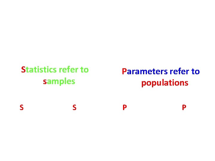 Statistics refer to samples Parameters refer to populations S P 