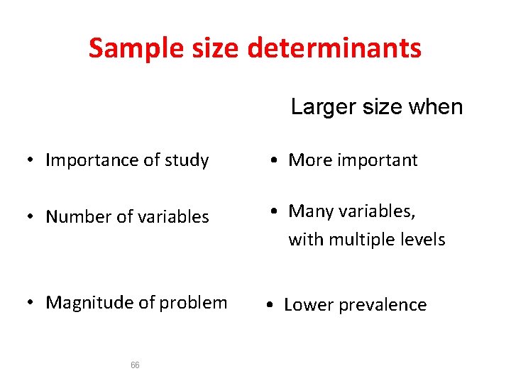 Sample size determinants Larger size when • Importance of study • More important •