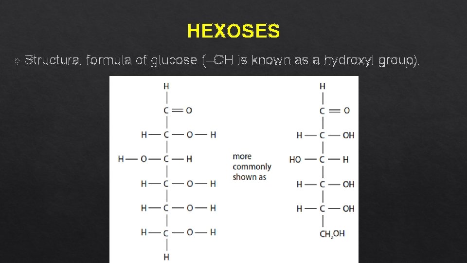 HEXOSES Structural formula of glucose (–OH is known as a hydroxyl group). 