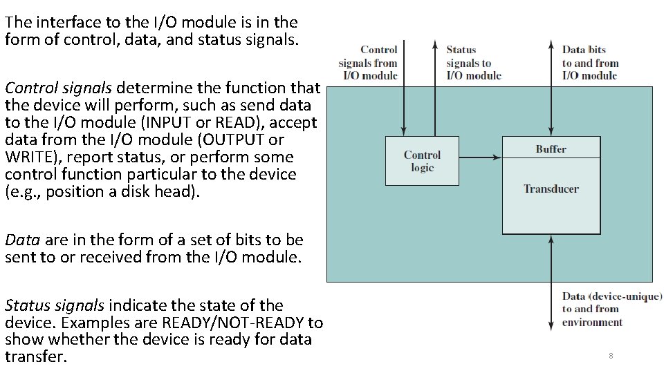 The interface to the I/O module is in the form of control, data, and