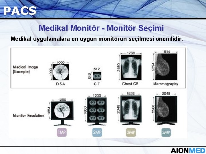 PACS Medikal Monitör - Monitör Seçimi Medikal uygulamalara en uygun monitörün seçilmesi önemlidir. 