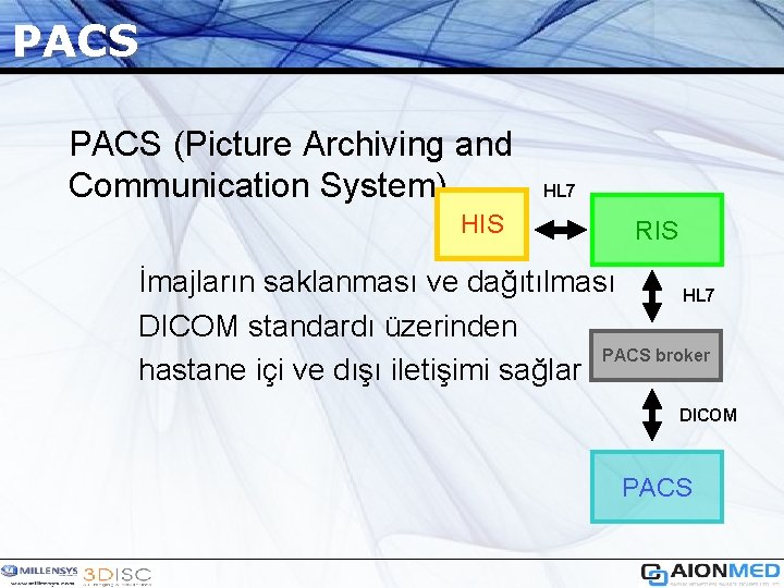 PACS (Picture Archiving and Communication System) HIS HL 7 RIS İmajların saklanması ve dağıtılması