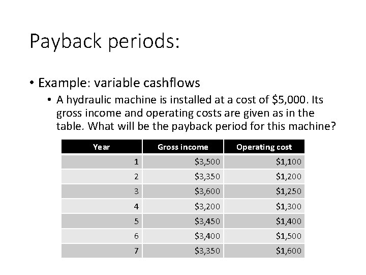 Payback periods: • Example: variable cashflows • A hydraulic machine is installed at a
