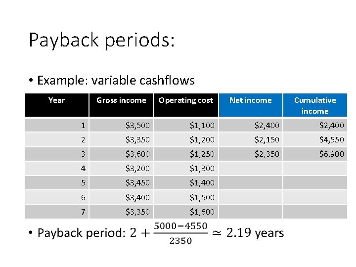 Payback periods: • Example: variable cashflows Year Gross income Operating cost Net income Cumulative