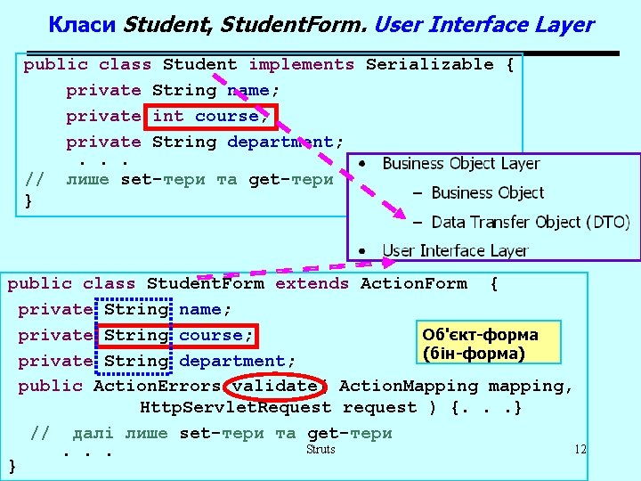 Класи Student, Student. Form. User Interface Layer public class Student implements Serializable { private