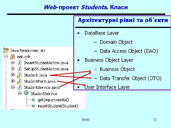 Web-проект Students. Класи Struts 13 