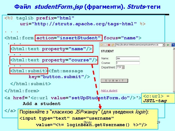 Файл student. Form. jsp (фрагменти). Struts-теги <%@ taglib prefix="html" uri="http: //struts. apache. org/tags-html" %>.