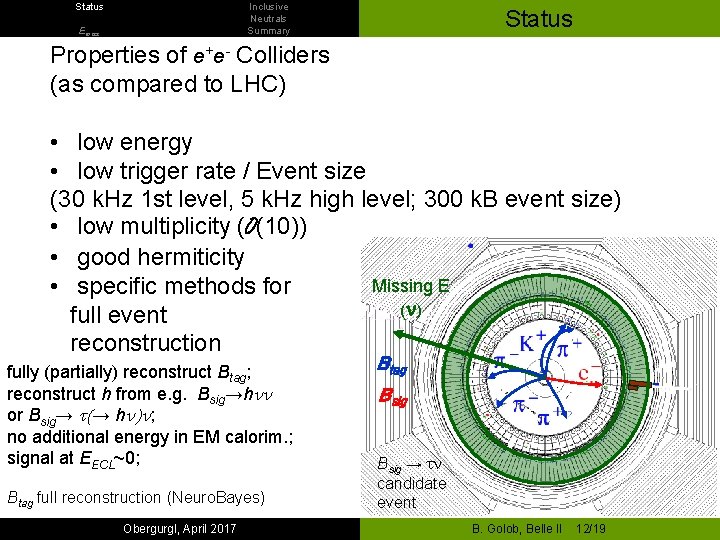 Status Inclusive Neutrals Summary Emiss Status Properties of e+e- Colliders (as compared to LHC)