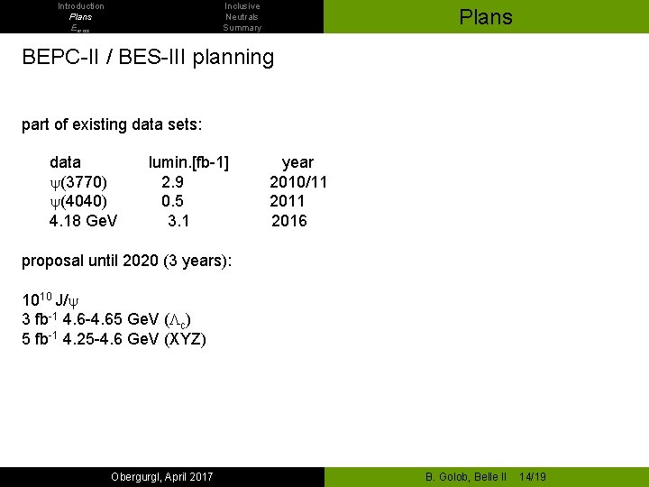 Introduction Plans Emiss Inclusive Neutrals Summary Plans BEPC-II / BES-III planning part of existing