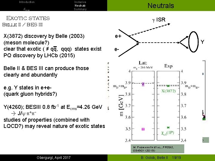 Introduction Inclusive Neutrals Summary Emiss Neutrals Exotic states g ISR Belle II / BES