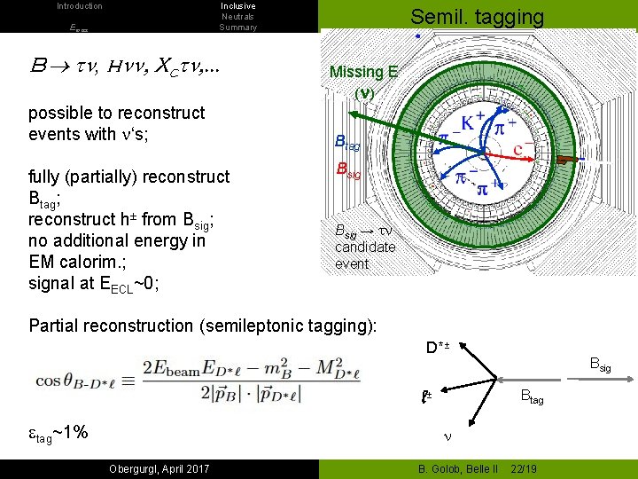 Introduction Inclusive Neutrals Summary Emiss B tn, hnn, Xctn, . . . possible to