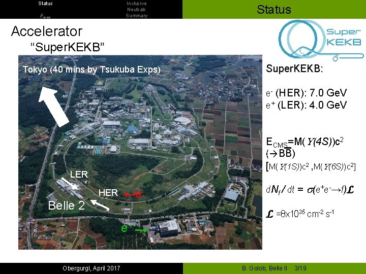 Status Inclusive Neutrals Summary Emiss Status Accelerator “Super. KEKB” Tokyo (40 mins by Tsukuba