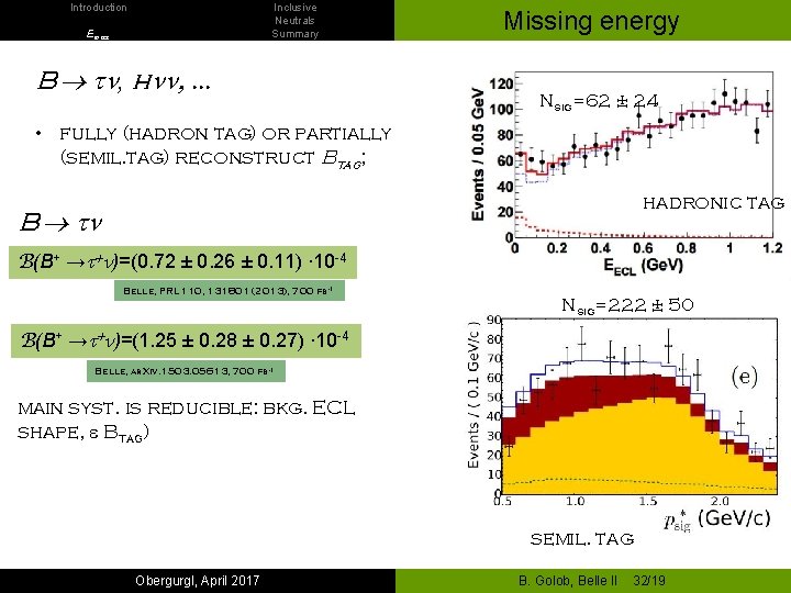 Introduction Inclusive Neutrals Summary Emiss B tn, hnn, . . . Missing energy Nsig=62