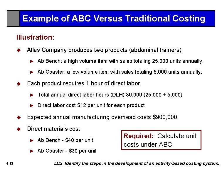 Example of ABC Versus Traditional Costing Illustration: u u 4 -13 Atlas Company produces