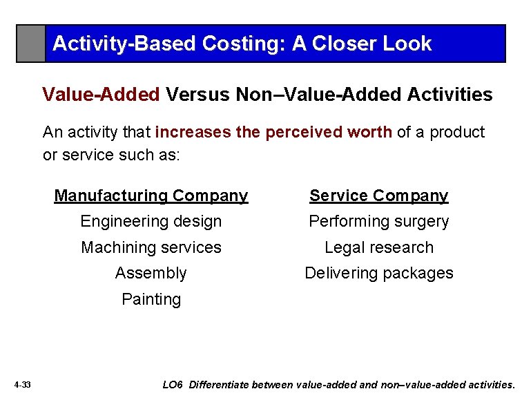 Activity-Based Costing: A Closer Look Value-Added Versus Non–Value-Added Activities An activity that increases the
