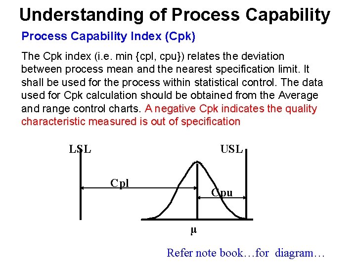 Understanding of Process Capability Index (Cpk) The Cpk index (i. e. min {cpl, cpu})