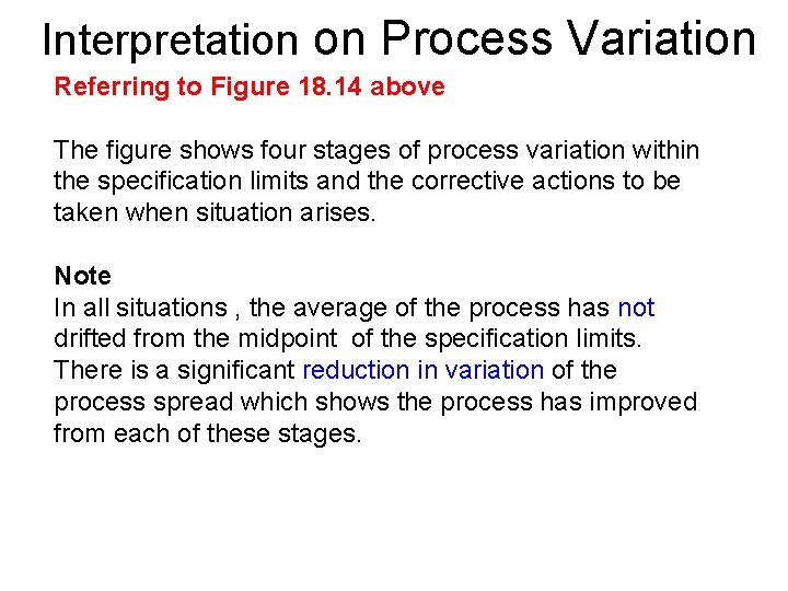Interpretation on Process Variation Referring to Figure 18. 14 above The figure shows four