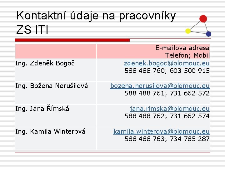 Kontaktní údaje na pracovníky ZS ITI Ing. Zdeněk Bogoč Ing. Božena Nerušilová Ing. Jana