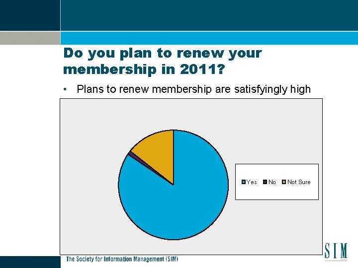 Do you plan to renew your membership in 2011? • Plans to renew membership
