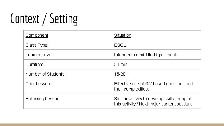 Context / Setting Component Situation Class Type: ESOL Learner Level: Intermediate middle-high school Duration: