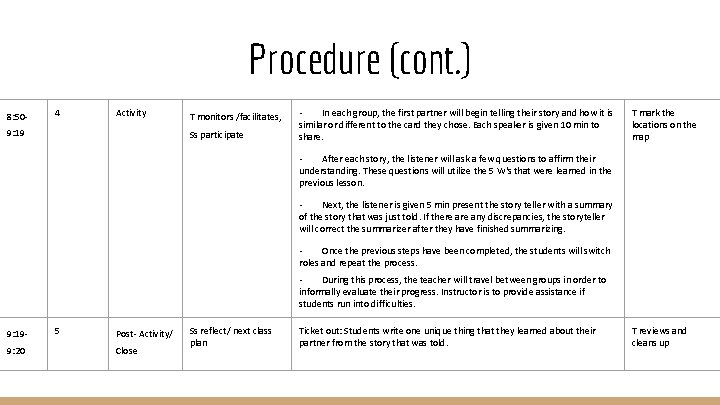 Procedure (cont. ) 8: 50 - 4 Activity 9: 19 T monitors /facilitates, Ss
