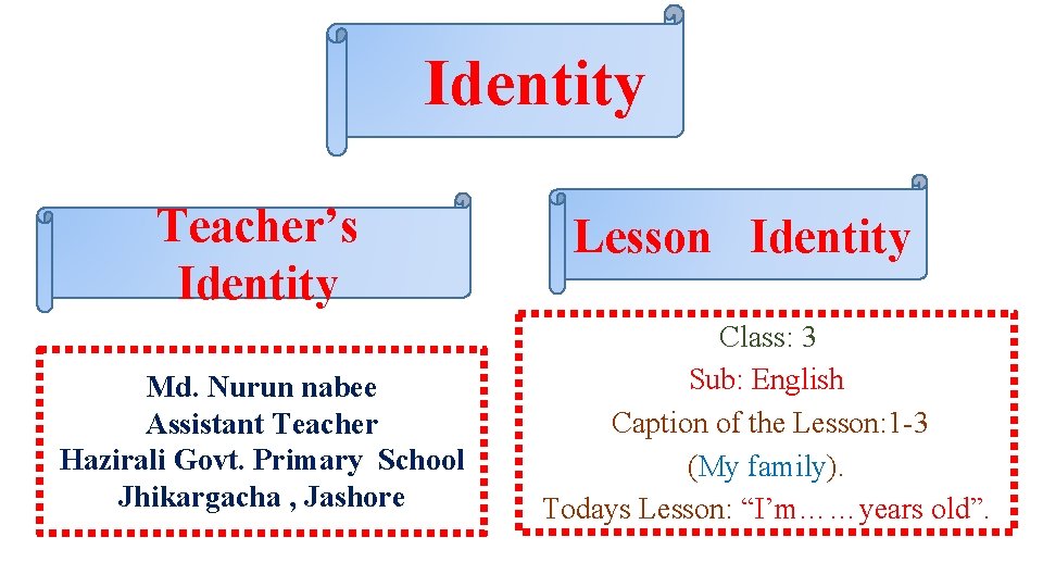 Identity Teacher’s Identity Md. Nurun nabee Assistant Teacher Hazirali Govt. Primary School Jhikargacha ,