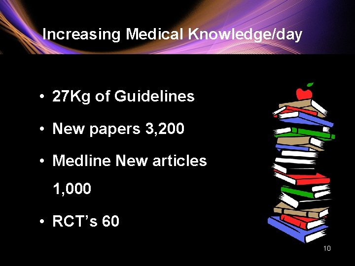 Increasing Medical Knowledge/day • 27 Kg of Guidelines • New papers 3, 200 •