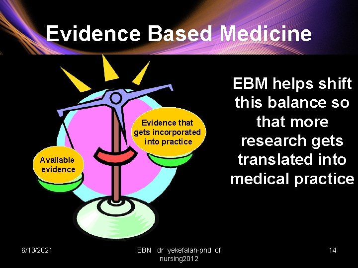 Evidence Based Medicine Evidence that gets incorporated into practice Available evidence 6/13/2021 EBN dr