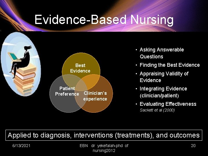 Evidence-Based Nursing • Asking Answerable Questions Best Evidence Patient Preference Clinician’s experience • Finding