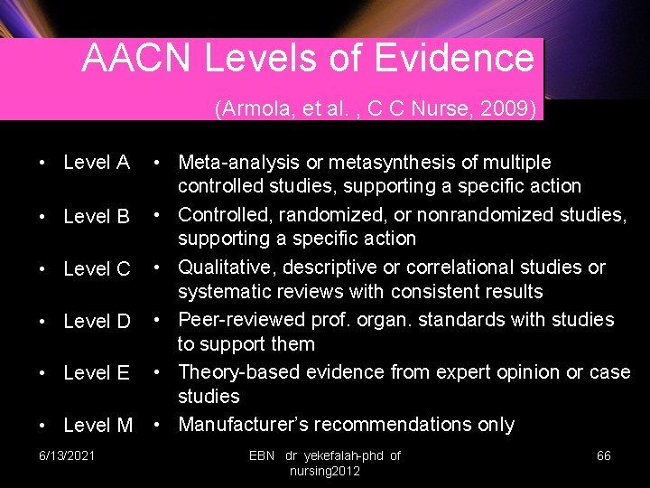 AACN Levels of Evidence (Armola, et al. , C C Nurse, 2009) • Level