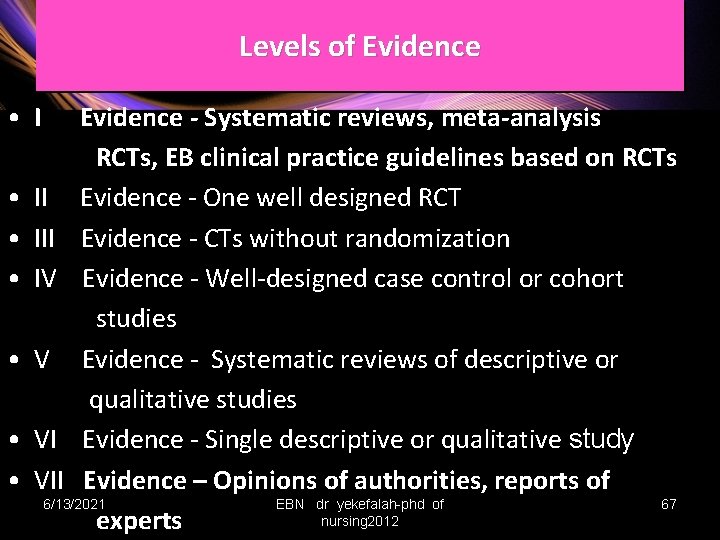 Levels of Evidence • I • • • Evidence - Systematic reviews, meta-analysis RCTs,