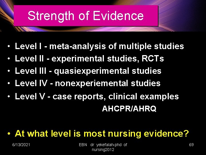 Strength of Evidence • • • Level I - meta-analysis of multiple studies Level