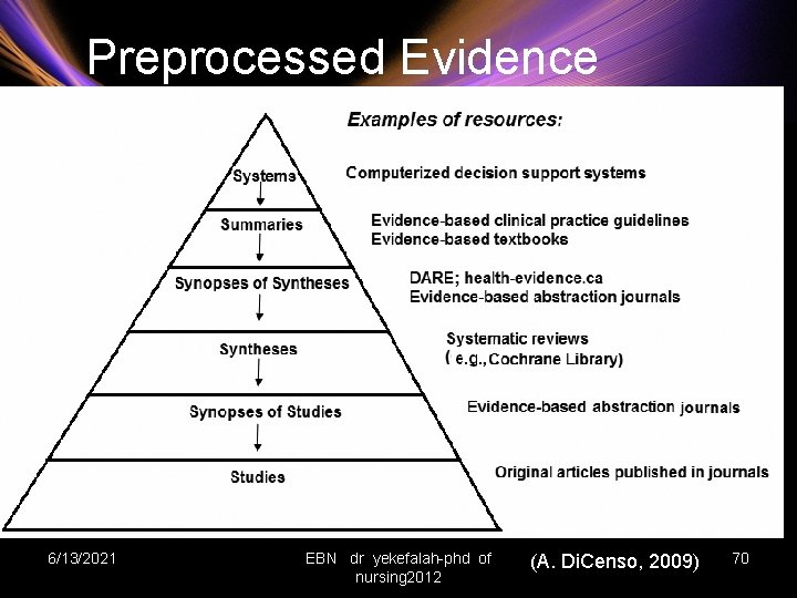 Preprocessed Evidence 6/13/2021 EBN dr yekefalah-phd of nursing 2012 (A. Di. Censo, 2009) 70