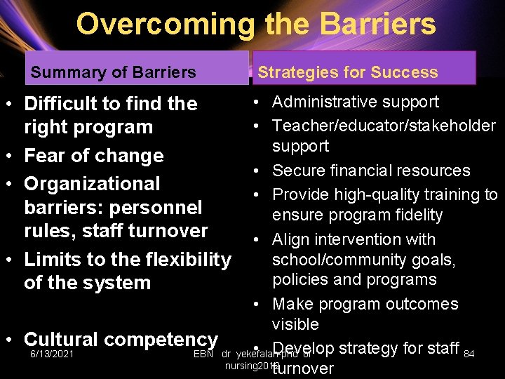 Overcoming the Barriers Summary of Barriers Strategies for Success • Administrative support • Teacher/educator/stakeholder