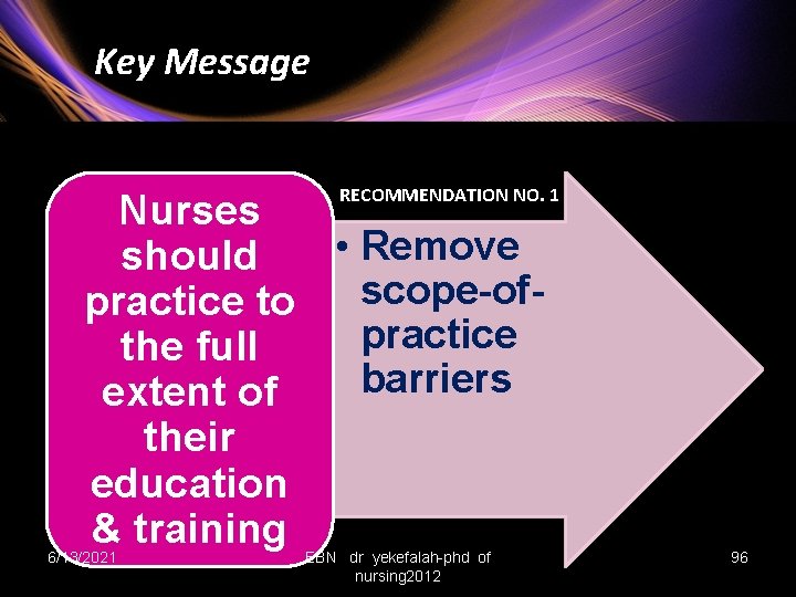 Key Message RECOMMENDATION NO. 1 Nurses • Remove should scope-ofpractice to practice the full