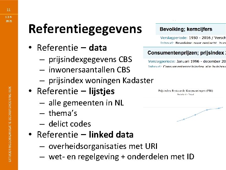 11 12 -62021 Referentiegegevens • Referentie – data – prijsindexgegevens CBS – inwonersaantallen CBS