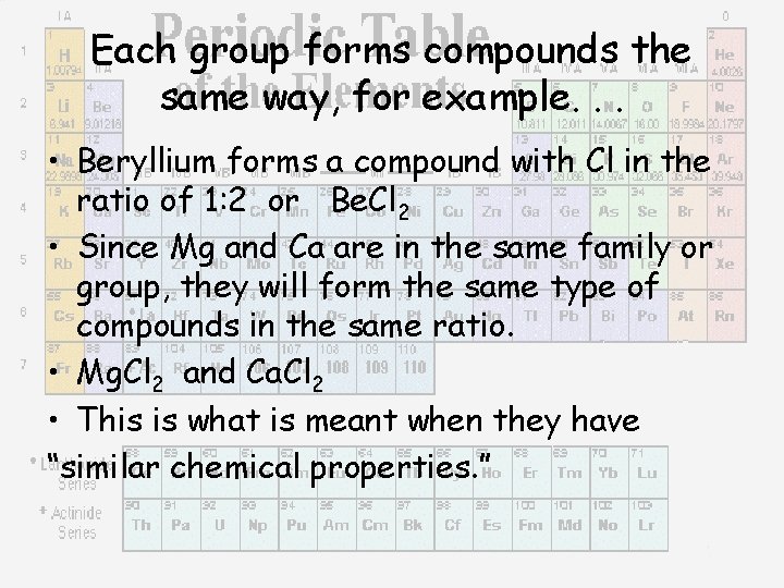 Each group forms compounds the same way, for example. . . • Beryllium forms